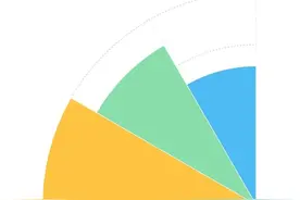 数读上海｜还在纠结吃啥？先来看看最新出炉的2024上海外卖“必点榜”！图片