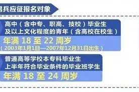 速看！2025上半年参军最新要求解析，高校新生入伍可享这些优惠政策图片
