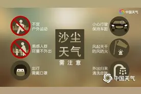 两股冷空气携雨雪大风沙尘来袭！中东部大范围雨雪即将上线图片