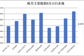 华尔街见闻早餐FM-Radio | 2024年9月13日图片