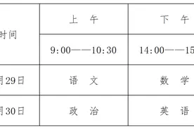 2025年体育单招管理办法正式发布！图片