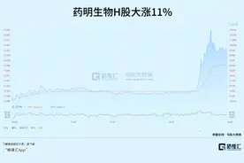 突发！重磅利好来了图片