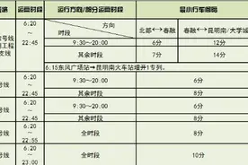 注意！清明假期昆明地铁调整列车运行间隔，这些站点客流量大→图片