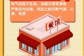 发生火灾什么办？！火灾逃生自救提示图片