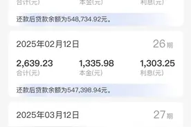 辣椒财经丨有市民每月少还71元，长沙存量公积金贷款利率下调图片