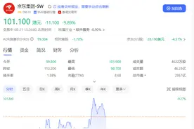 京东紧急公告！图片