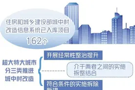 城中村改造分三类推进图片