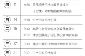 【收藏】4月，带着这份发布日程表去踏春吧~图片