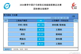 今晚乒超总决赛，樊振东对阵王楚钦！图片