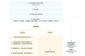2025年考研开始预报名！攻略请查收→图片