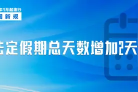 这些新规，明天起施行！图片
