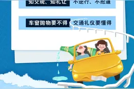 国庆假期返程，这些安全提示要知道！图片