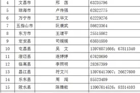 事关2025年海南中考报名！最新通知→图片