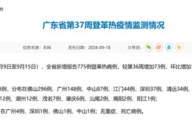 老广们注意！7天新增775例！广东疾控最新提醒→图片