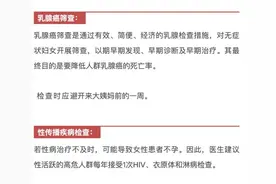 每年体检查什么？多久查一次？女性体检全攻略！都给你准备好了图片