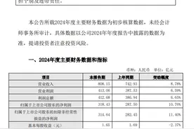 江苏银行2024年营收超800亿元，净利同比增长10.76%图片