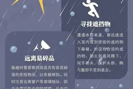 @肇庆市民，降温降水冰雹来袭，请注意防范图片