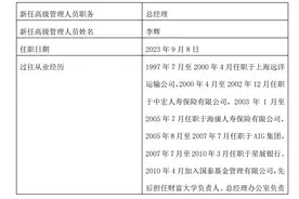 兴业基金高管变更，三千亿规模股基不足1%，混基近一年九成飘绿图片