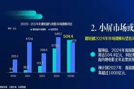 打不过就加入：优爱腾加速布局短剧赛道图片