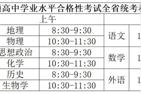2024湖北高中学业水平考试最新通知图片
