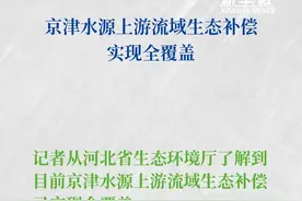 京津水源上游流域生态补偿实现全覆盖图片