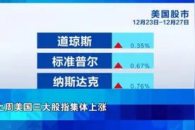 油价大涨！重要数据将出炉→图片