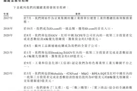 京东工业，第三次尝试港股IPO图片