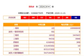 11月21日福彩开奖公告图片