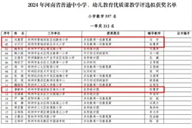 郑州管城区小学数学教师荣获省优质课评选一等奖第一、二名图片