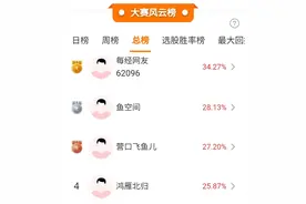 人形机器人概念龙头6连板，马斯克曾透露灵巧手的工程量较大图片