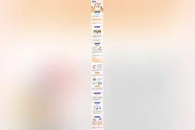 上海进一步放宽三胞胎以上家庭补助申请条件，有哪些变化？图片