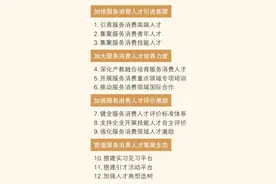 事关这类人才，青岛出台“12条”→图片