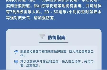 刚刚,无锡预警生效!