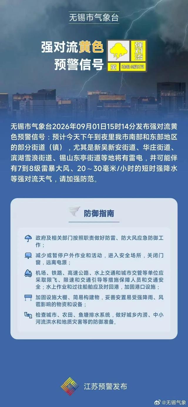 刚刚，无锡预警生效!