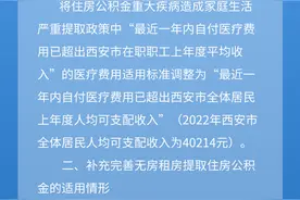 西安住房公积金管理中心关于调整部分提取政策的通知图片