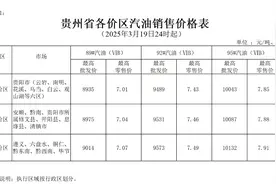 3月19日24时起油价下调 加满一箱92号汽油少花11元图片