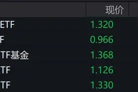 5G概念股走弱，5G、电信相关ETF跌约2%图片