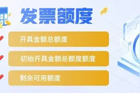 数电发票发票额度涉税热点问答请查收！图片