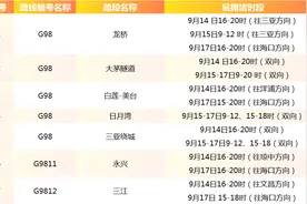 路堵怎么绕行? 中秋假期请收好这份海南高速公路出行攻略图片