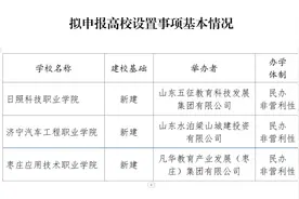 山东拟新增3所民办高校，名单公示图片