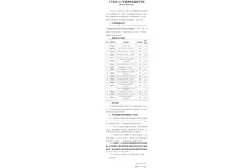 最新！惠州公布普通高中学校补录结果图片
