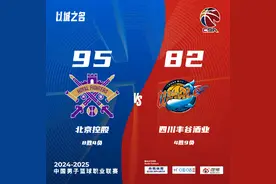 CBA｜北控男篮两连胜 即将迎来“京城德比”图片