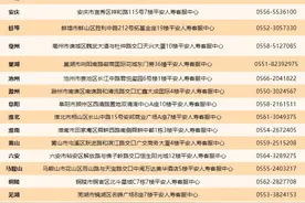 平安人寿安徽分公司重磅推出百万客户大回访年度活动图片