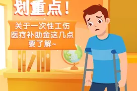 划重点！关于一次性工伤医疗补助金这几点要了解~图片
