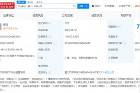 万达电影在厦门成立新公司图片