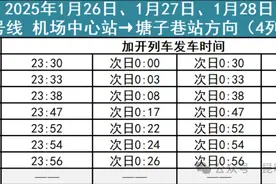 注意！地铁6号线运营时间有新调整→图片