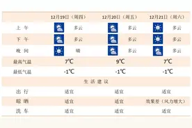 南京人身份证为啥不写“江苏”？图片