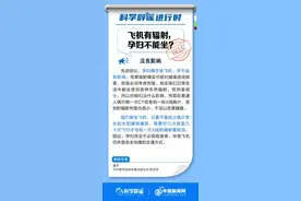 中新真探：飞机有辐射，孕妇不能坐？图片