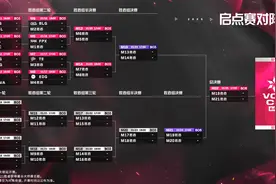 VCT CN联赛12支队伍争夺曼谷大师赛参赛资格图片