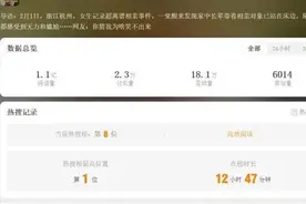 一觉醒来，相亲对象站床边？原发博主澄清视频系“虚拟演绎”图片